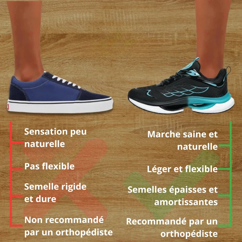 Chaussures Alignement Naturel