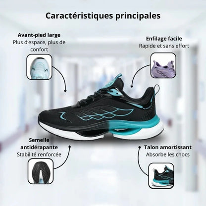 Chaussures Alignement Naturel